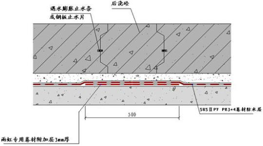 屋面防水做法步驟？